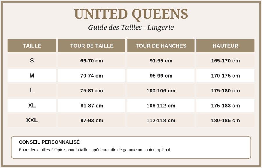 Guide de taille NANDI Lingerie